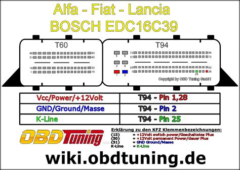 Alfa Edc16c39 Pinout .